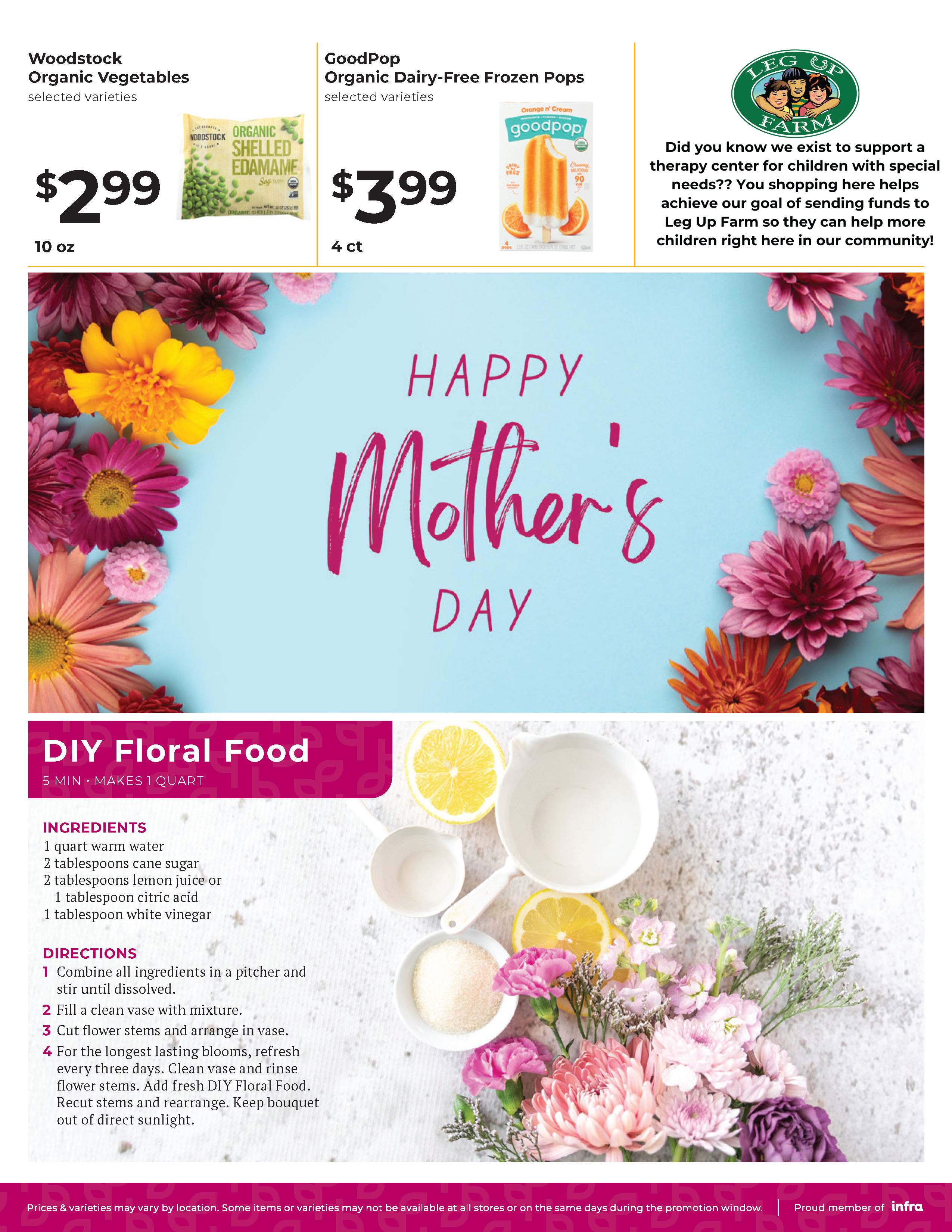 NE May A 2025 Customizable Deals Flyer_Page_6