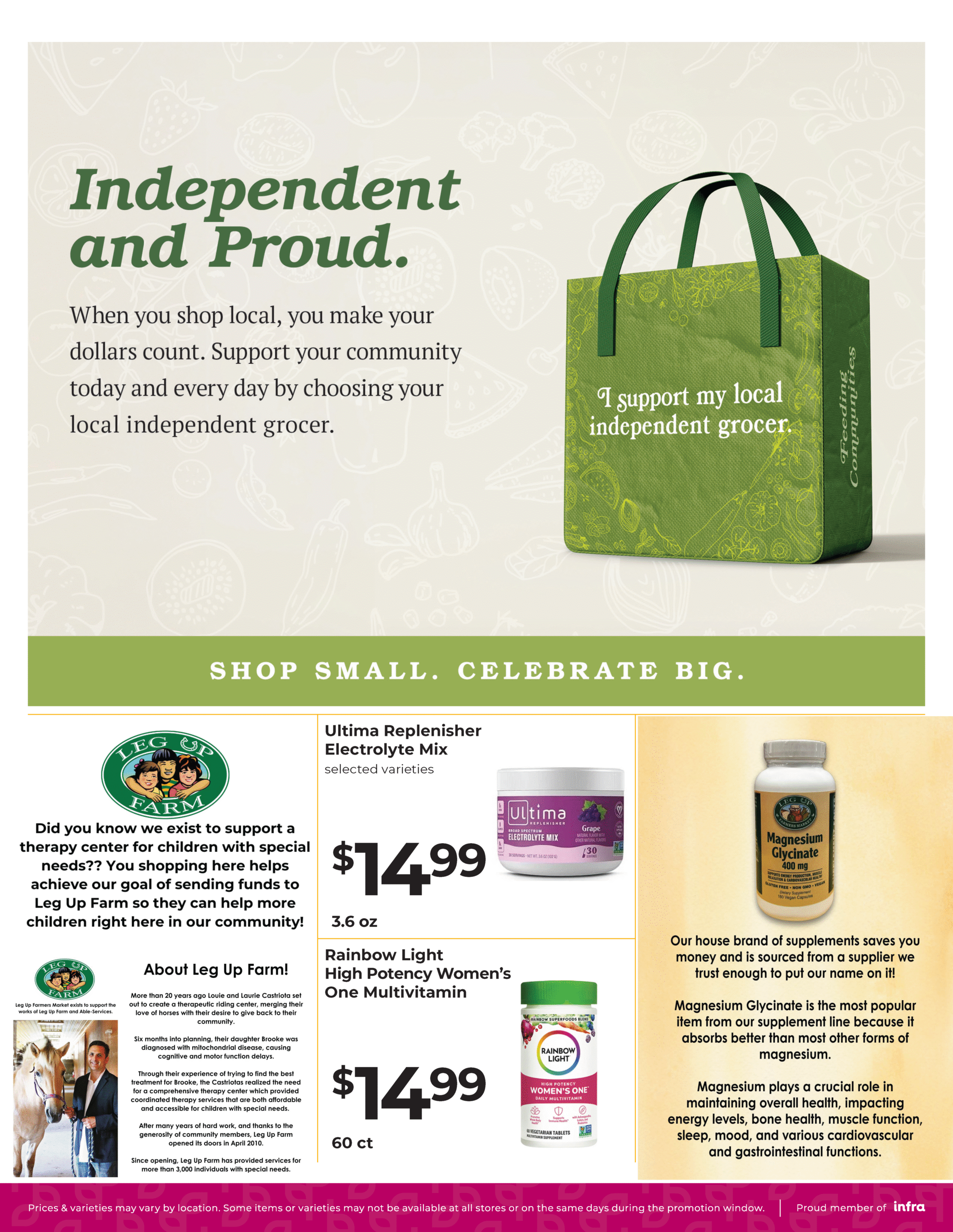High Res PDF NE July A 2025 Customizable Deals Flyer_Page_7